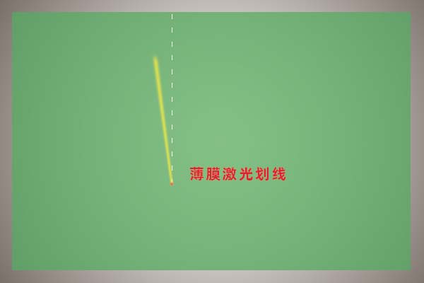 激光劃線的原理和優(yōu)勢(shì)有哪些？(圖1)