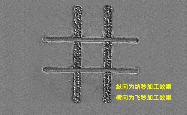 納秒、皮秒、飛秒激光切割機(jī)有什么區(qū)別(圖1)