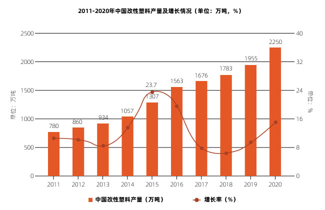 塑料激光焊接讓塑料連接更堅固、美觀、精確！(圖1)