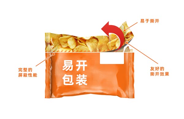 激光劃線技術為食品包裝提供新體驗(圖3)